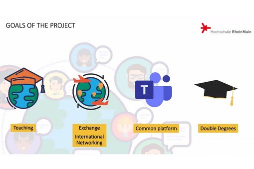 Die Ziele des Projekts 'Global Design & Media CoSpace