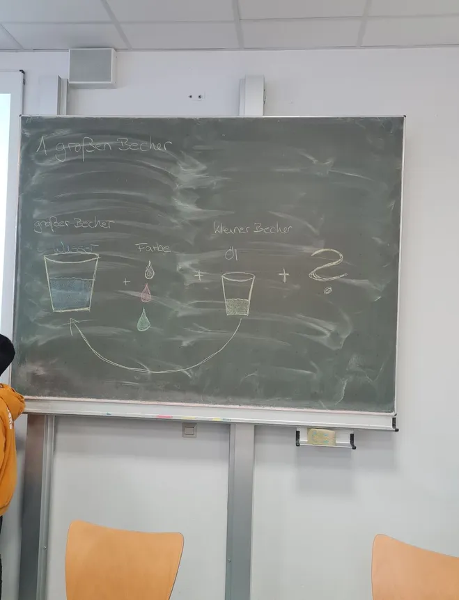 Was fehlt, damit die Lavalampe funktioniert? Eine Brausetablette.