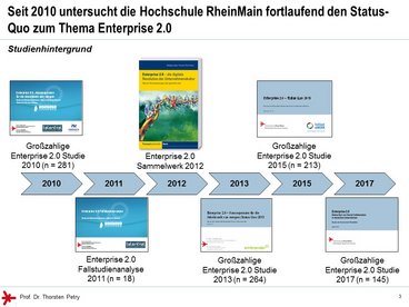 © Prof. Dr. Thorsten Petry, HS RheinMain: Enterprise 2.0 Studie 2017 - Studienhintergrund