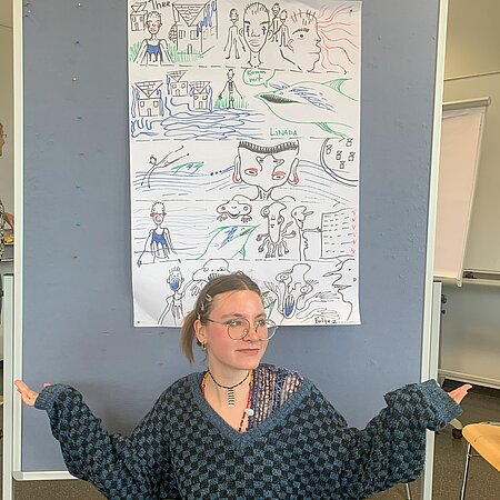 Rhetorik und Köpersprache LLZ