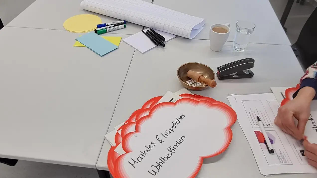 Auf einem Tisch liegen essenzielle Materialien für eine Gruppenarbeit: bunte Stifte, Haftnotizen, ein Stapel Papier und Kaffeetassen. Eine Hand hält ein Papier mit der Aufschrift "Methoden & Perspektiven Weiterdenken", während ein weiteres Blatt zum Beschriften bereitliegt.