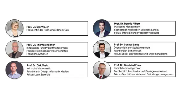 Porträtfotos der 6 Gründungsbotschafter:innen der HSRM