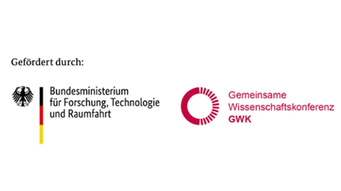 Text: Das Bild zeigt Logos des Bundesministeriums für Forschung, Technologie und Raumfahrt sowie der Gemeinsamen Wissenschaftskonferenz (GWK). Es weist darauf hin, dass eine Förderung durch diese Institutionen erfolgt.