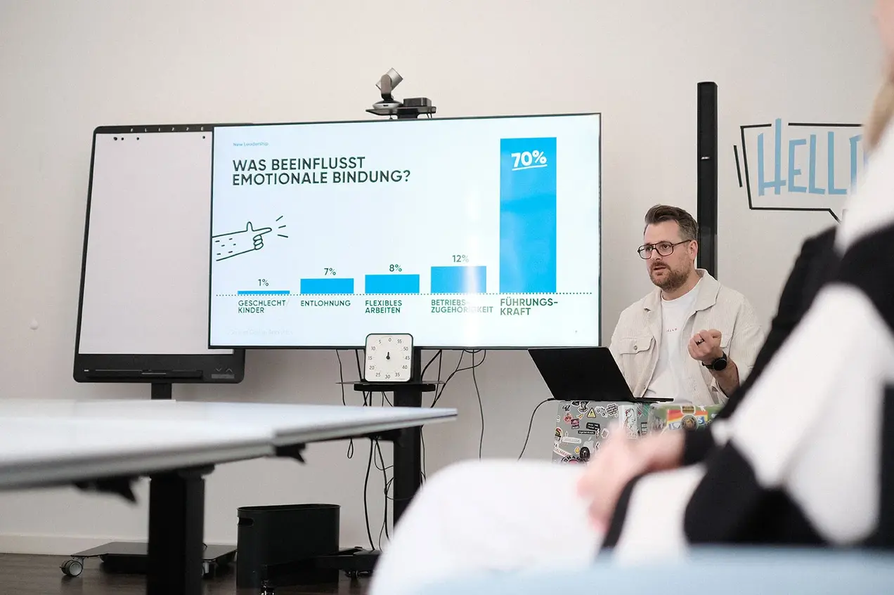 Ein Mitarbeiter des Unternehmens Hello Agile hält eine Präsentation.
