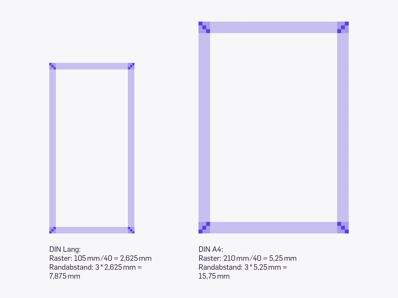 Berechnung des Satzspiegels