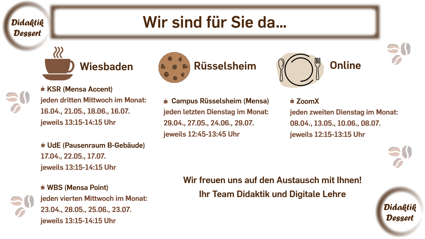 Didaktik Dessert: Termine im Sommersemester 2025