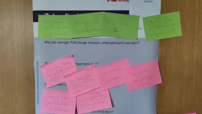 Eine Wand mit einem großen Plakat, auf dem die Frage steht: "Wie viel weniger Fahrzeuge müssen untergebracht werden?" Darunter befinden sich mehrere bunte Haftnotizen mit verschiedenen Ideen und Vorschlägen zu Organisations- und Managementfragen.