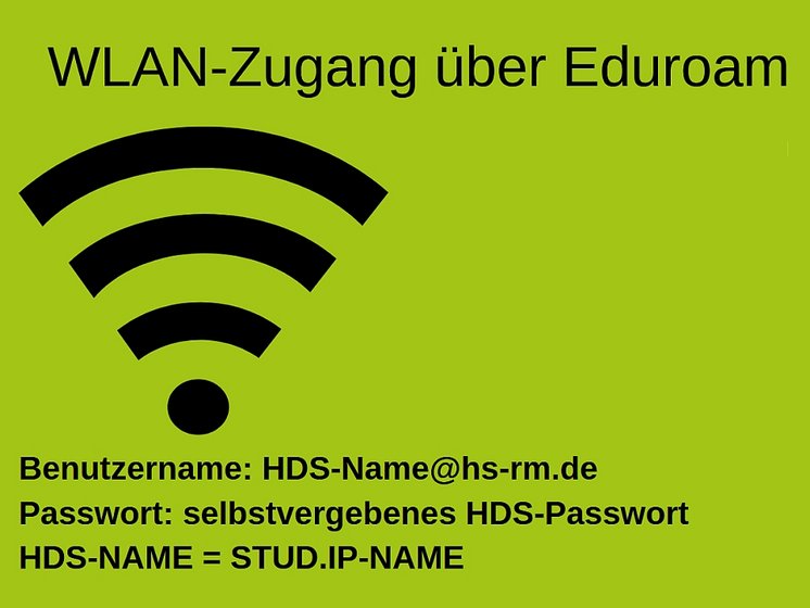 Poster WLAN-Login am WBS-Campus