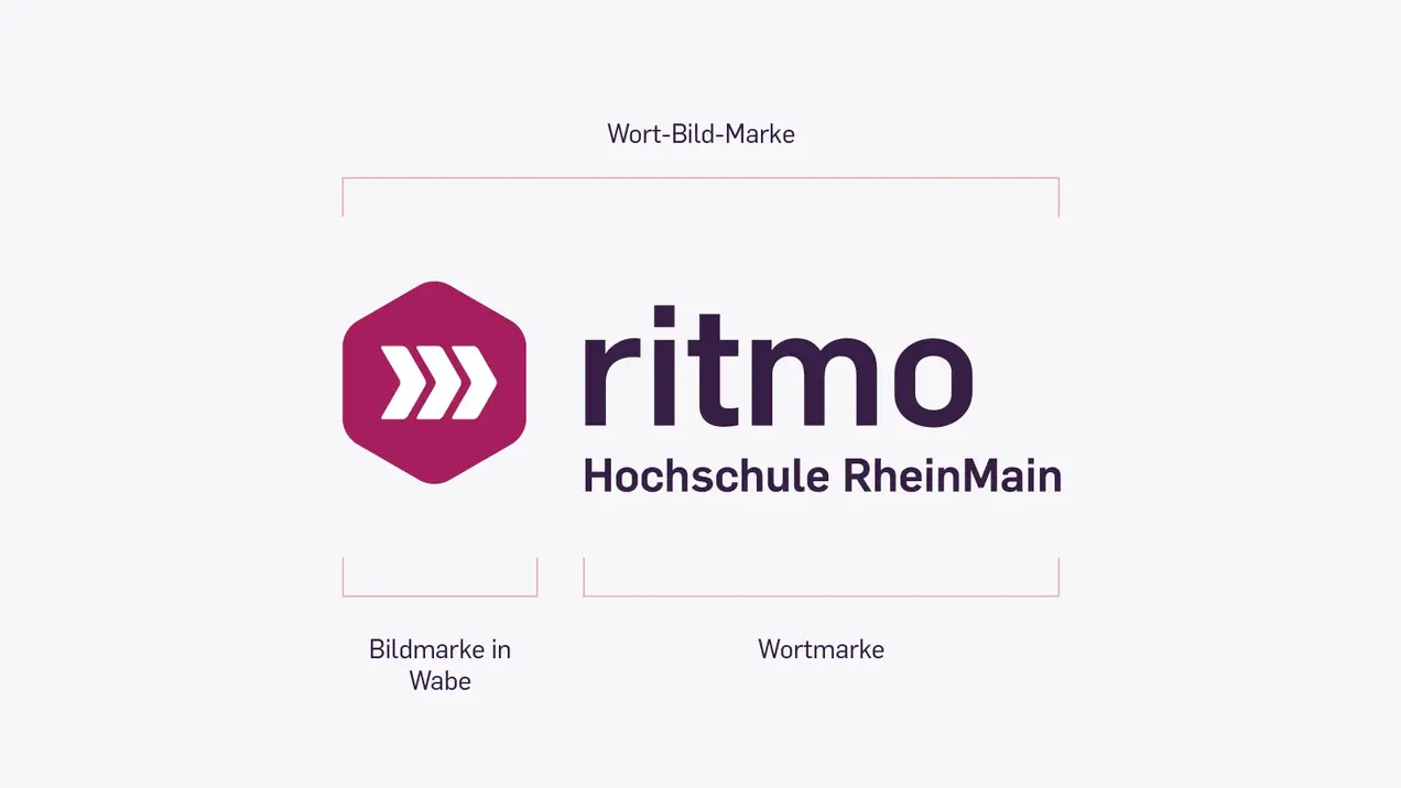 Aufbau des Logos des Forschungszentrums RITMO