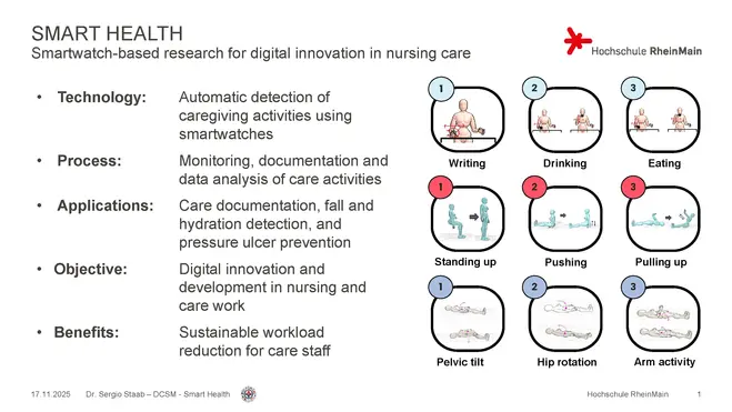 Sergio Staab, Klassifikation in der Pflege