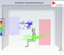 Simulation: Closed room © Hochschule RheinMain.