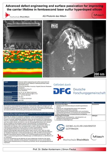 Advanced defect engineering and surface passivation for improving the carrier lifetime in femtosecond laser sulfur hyperdoped silicon.