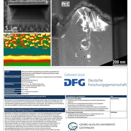 Das Bild zeigt ein wissenschaftliches Poster über die Verbesserung der Ladungsträger-Lebensdauer in Silizium mittels femtosekunden Laserbehandlung. Es enthält Diagramme und Mikroskopaufnahmen, die verschiedene Prozesse und Ergebnisse der Forschung veranschaulichen. Die Institutionen und Förderer sind ebenfalls aufgeführt.