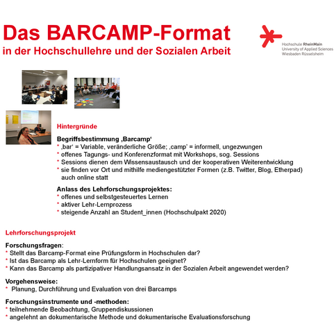 BarcampPlakat Das Barcamp-Format in der Hochschullehre und in der sozialen Arbeit wird erklärt.
