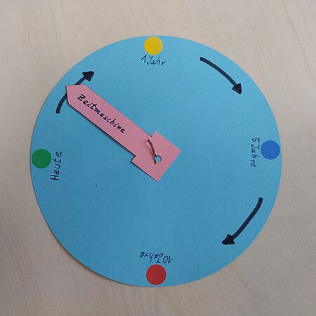Uhr aus Papier in 5-Jahres-Schritten 