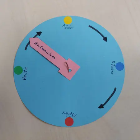 Uhr aus Papier in 5-Jahres-Schritten 