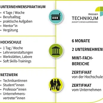 Keine Textdopplung