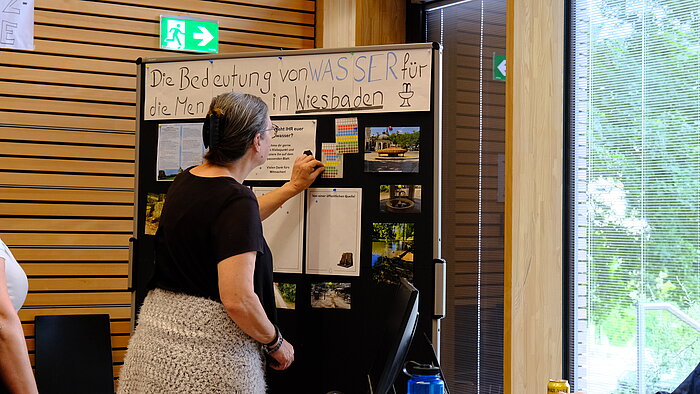 Projektstand Bedeutung von Wasser