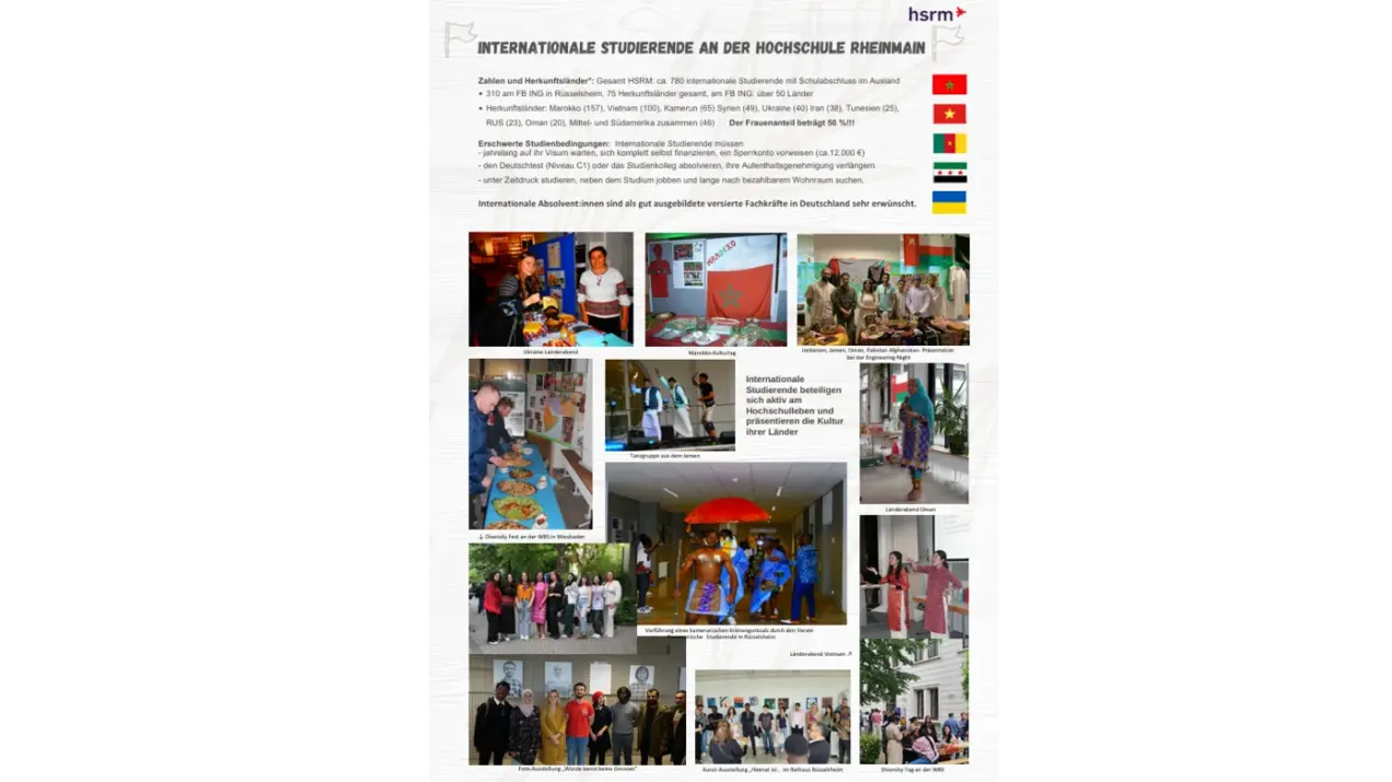 Das Bild zeigt eine Informationsseite über internationale Studierende an einer Hochschule. Es enthält Texte und mehrere Fotos von Studierenden, interkulturellen Veranstaltungen und Aktivitäten. Die Vielfalt der Studierenden wird durch bunte Bilder und unterschiedliche Themen hervorgehoben.