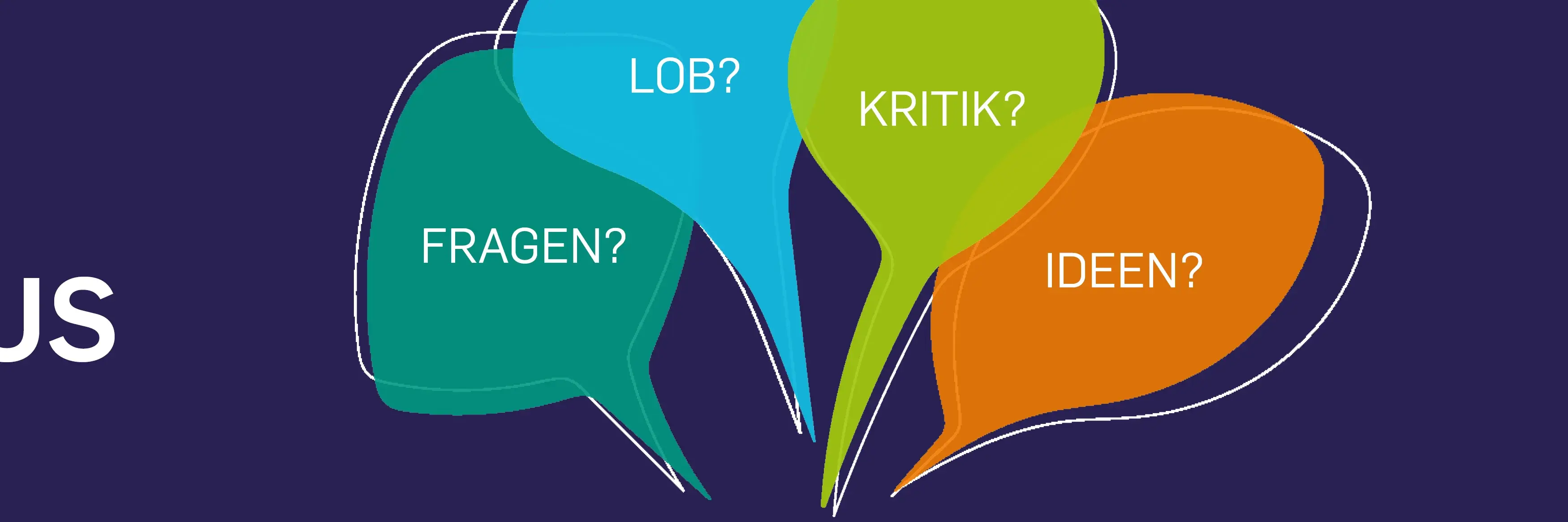 FeedbackPLUS Headerbild Sprechblasen mit "Fragen?" "Lob?" "Kritik?" und "Ideen?"